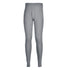 Pantalones Térmicos