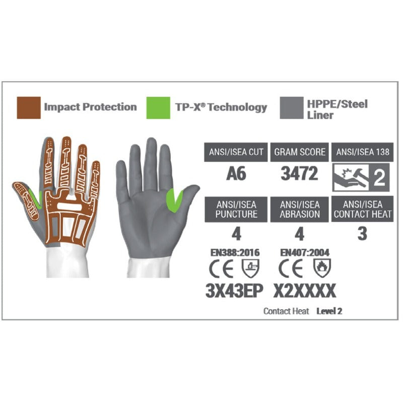 Guantes de Impacto HexArmor 2028X | Agarre Superior y Resistencia Superior